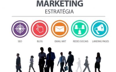 E-book gratuito: Porque o Inbound Marketing é o certo para o seu negócio