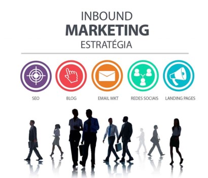 E-book gratuito: Porque o Inbound Marketing é o certo para o seu negócio